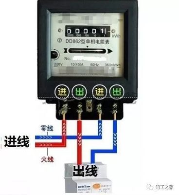 圖解家用電表接線(xiàn)方法,電工基本技能