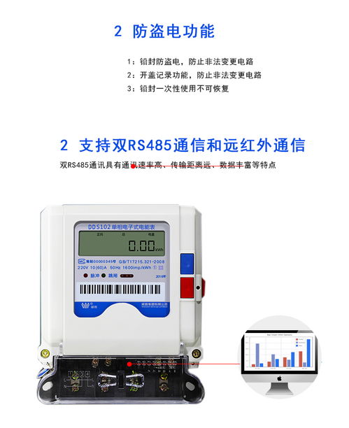 威勝DDS102 T1單相電子式電能表 物業(yè)小區(qū)與家用的精準(zhǔn)計(jì)量之選